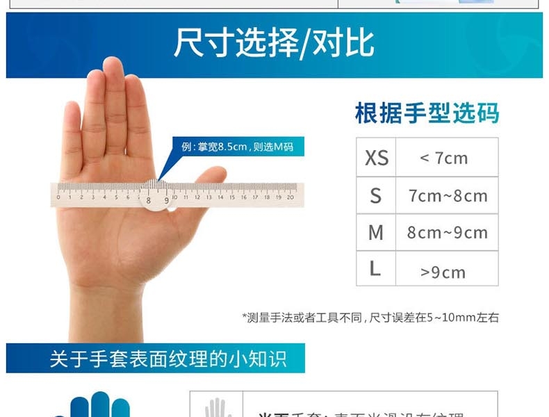 麥迪康1176B加強型無粉一次性丁腈手套圖片4