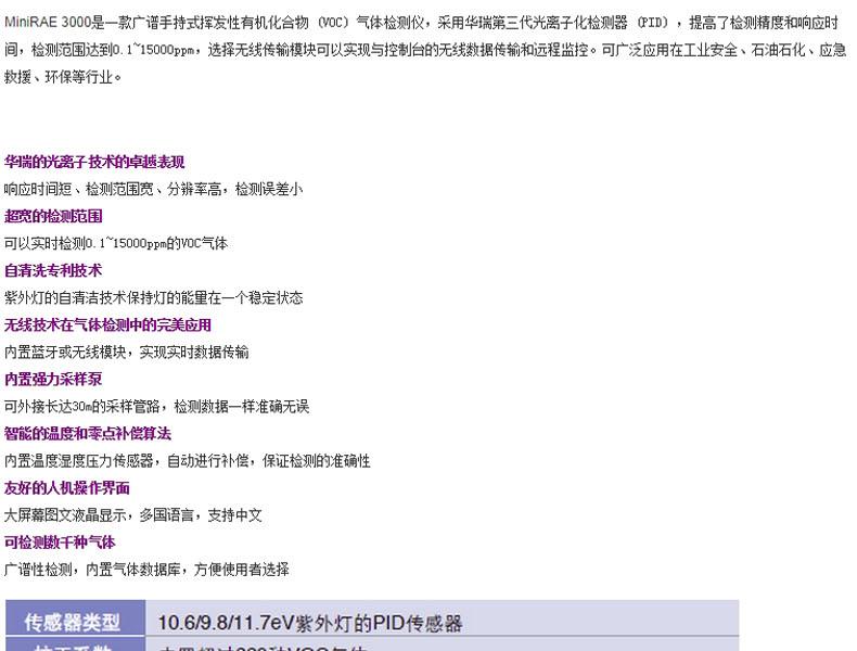 華瑞MiniRAE 3000 PGM-7320 VOC檢測儀圖片1