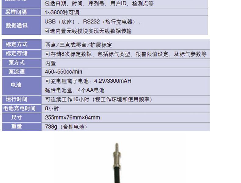 華瑞MiniRAE 3000 PGM-7320 VOC檢測儀圖片3