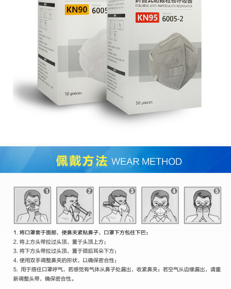 朝美6005-1 KN95防塵口罩圖片8