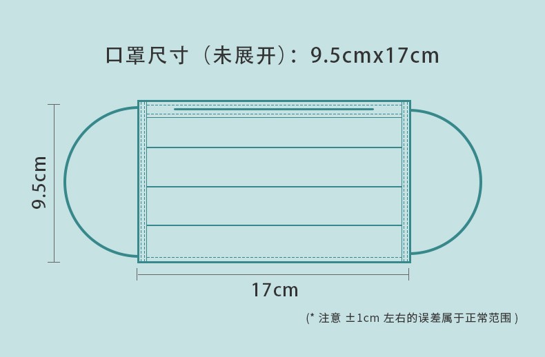 三奇醫(yī)用外科口罩圖片18