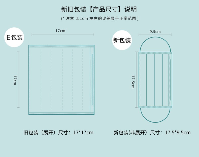 三奇醫(yī)用外科口罩圖片20