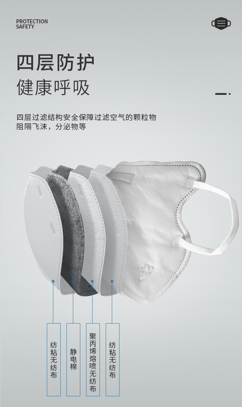 三奇KN95防護(hù)口罩圖片3