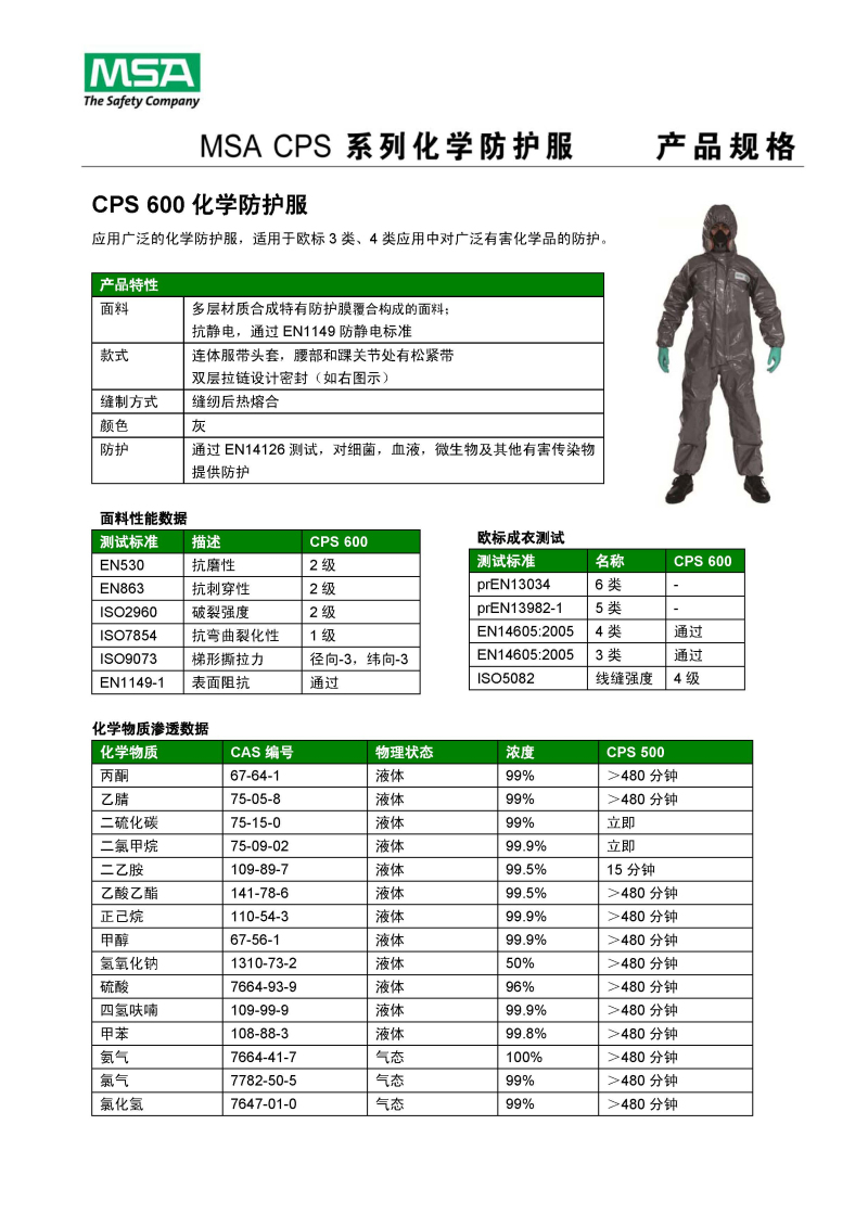 梅思安10114591CPS601連體式防化服圖片7