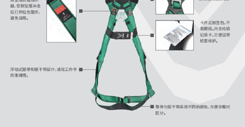 梅思安10205395V-FORM系列優(yōu)越型中號安全帶圖5