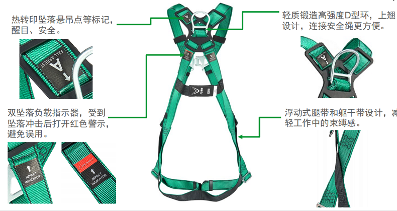 梅思安10205392V-FORM系列標(biāo)準(zhǔn)型中號(hào)安全帶圖5