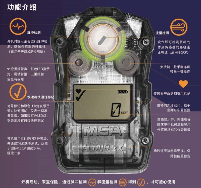 梅思安10161480 (進(jìn)口版）天鷹 2XT雙氣體檢測(cè)儀圖3