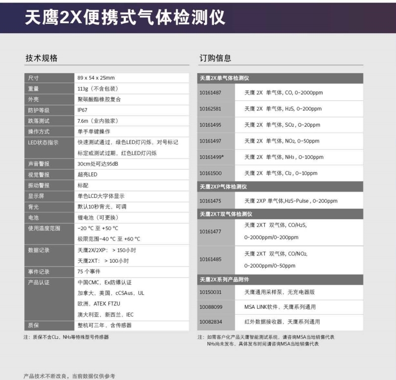 梅思安10161480 (進(jìn)口版）天鷹 2XT雙氣體檢測(cè)儀圖4