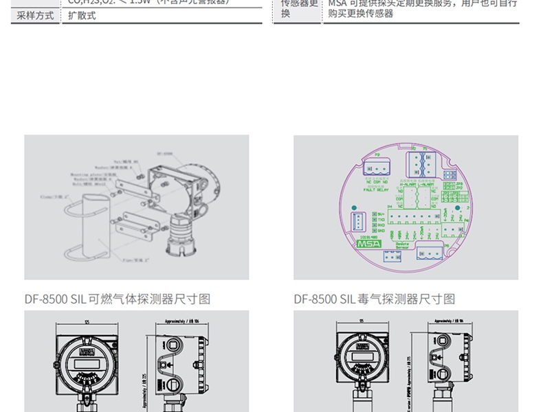 梅思安10202744DF8500SIL環(huán)氧乙烷氣體檢測(cè)器圖片3