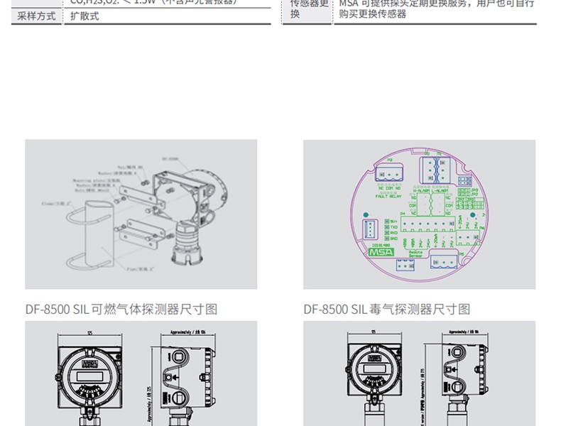 梅思安10202731DF-8500SIL0-100%LEL進(jìn)口傳感器不銹鋼NPT 3/4可燃?xì)馓綔y器圖片3