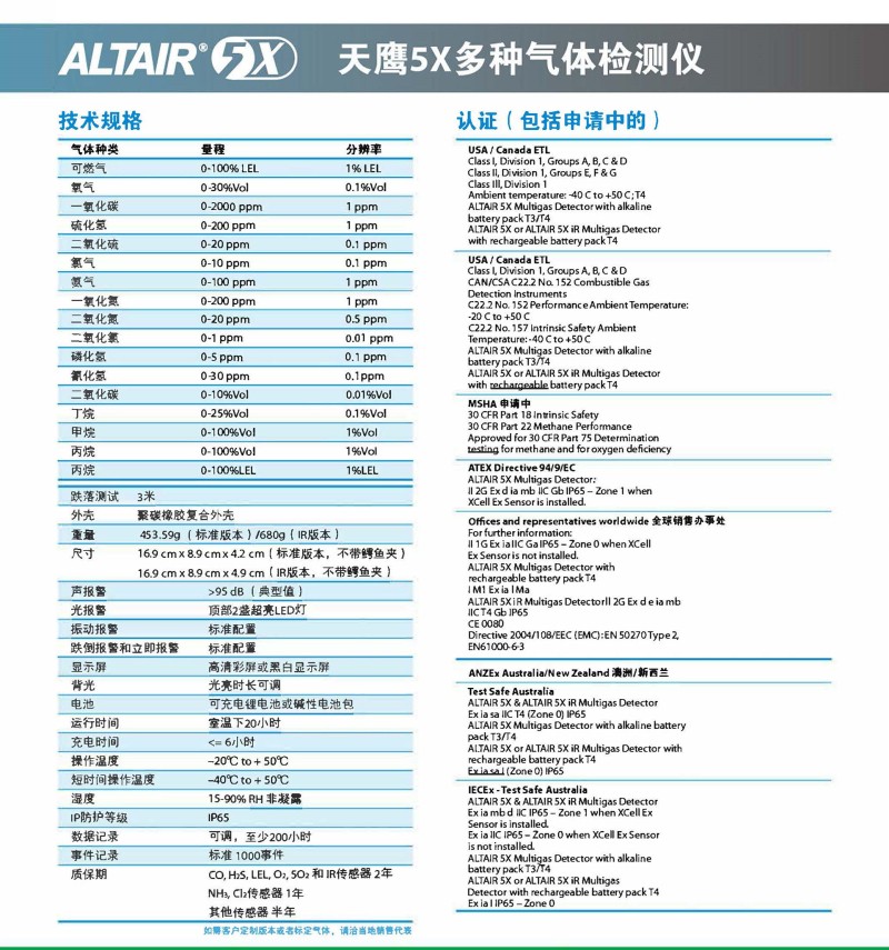 梅思安10125243天鷹5X多種氣體檢測儀圖6