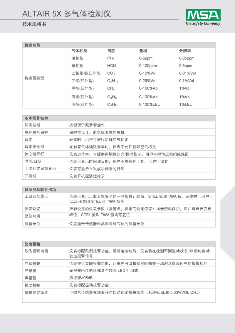 梅思安10125243天鷹5X多種氣體檢測儀圖13