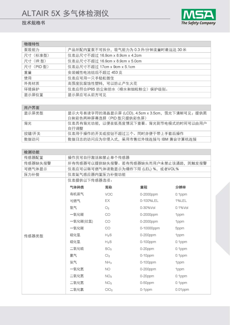 梅思安10125243天鷹5X多種氣體檢測儀圖12