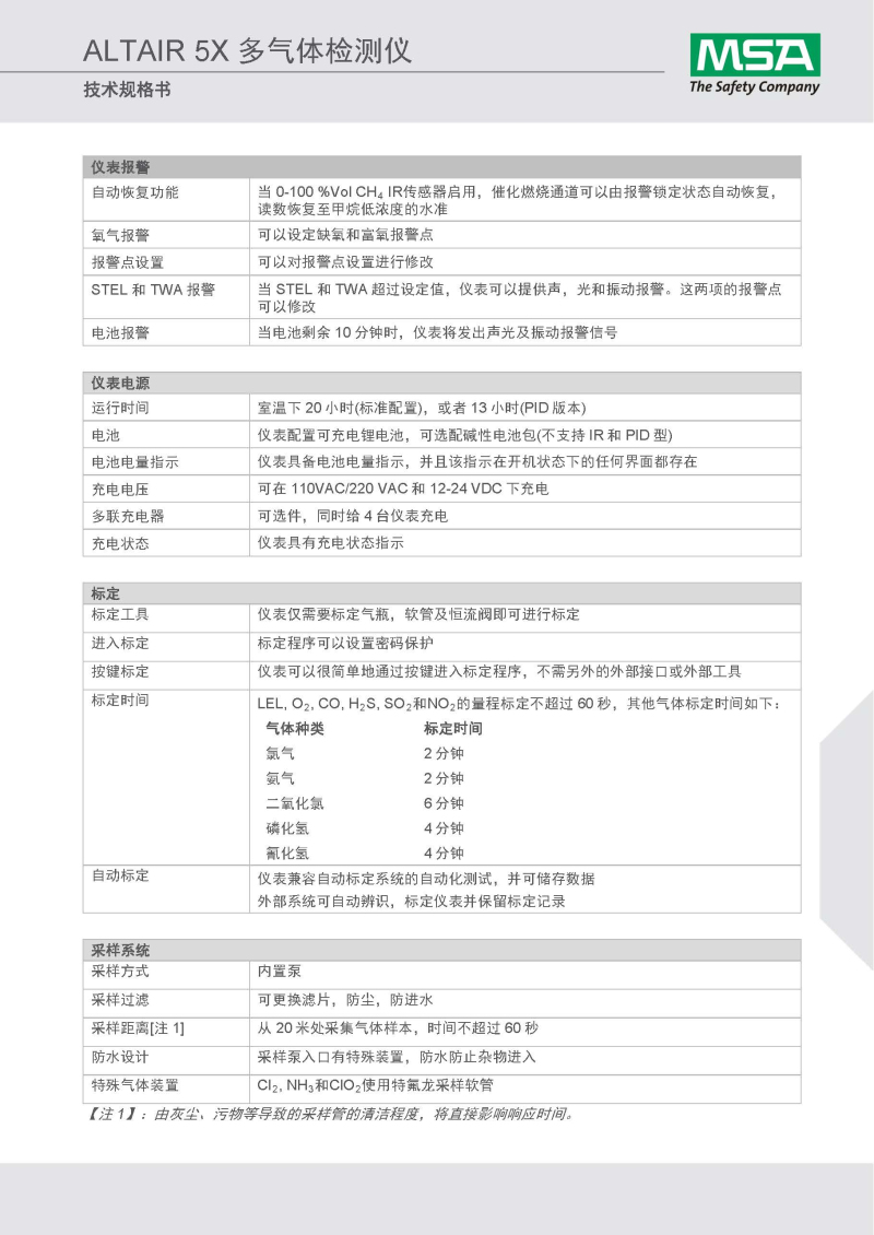 梅思安10125243天鷹5X多種氣體檢測儀圖14