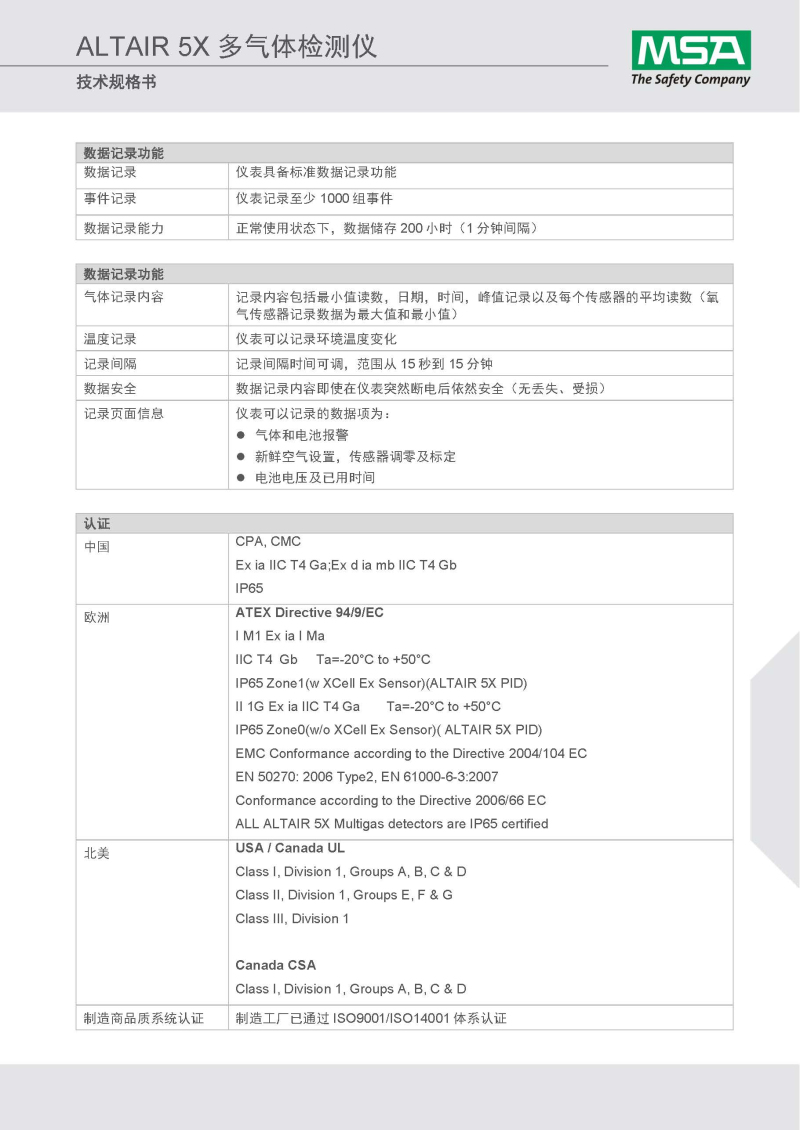 梅思安10125243天鷹5X多種氣體檢測儀圖15