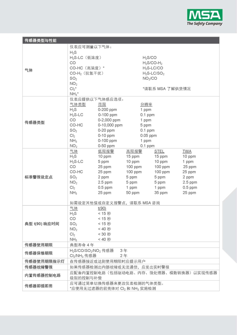 梅思安10196230（國產(chǎn)版熒光外殼版）天鷹2X單一便攜式氣體檢測(cè)儀圖片12