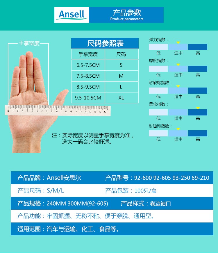 Ansell安思爾92-500TouchNTuff丁腈手套圖2