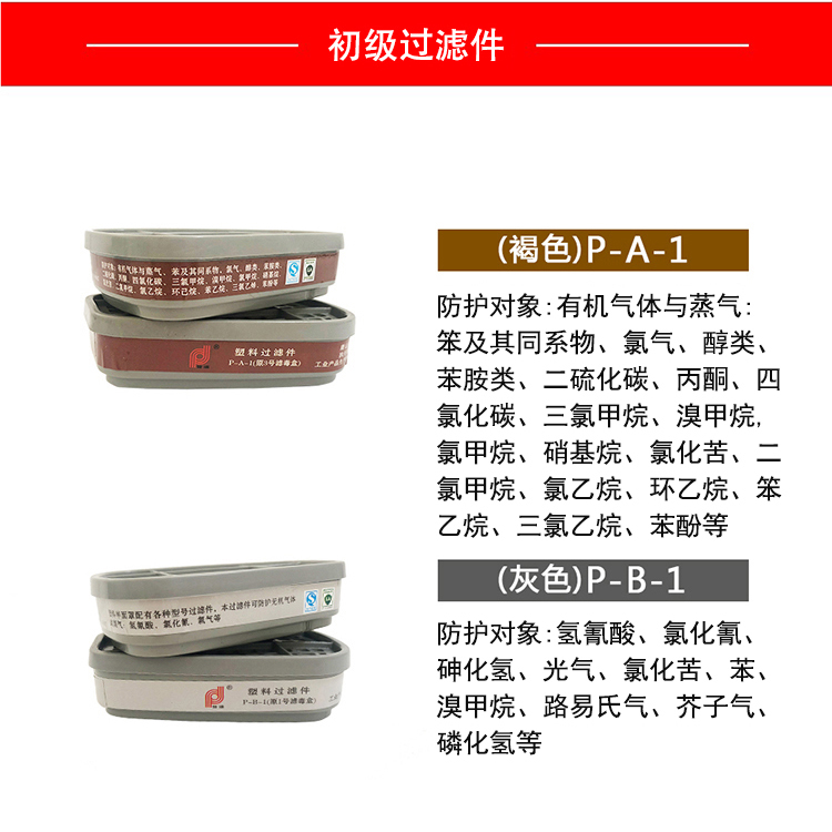 普達(dá)P-H2S-1硫化氫8號(hào)濾毒盒圖1