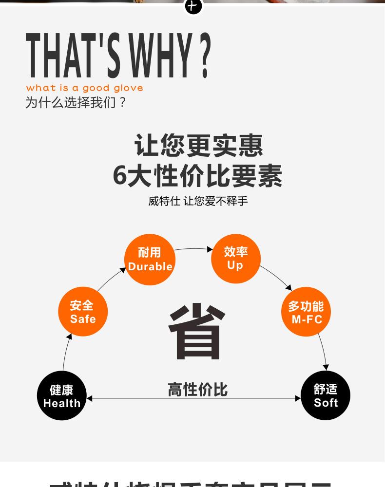 威特仕10-0328-M袖直拇指款焊工手套圖片8