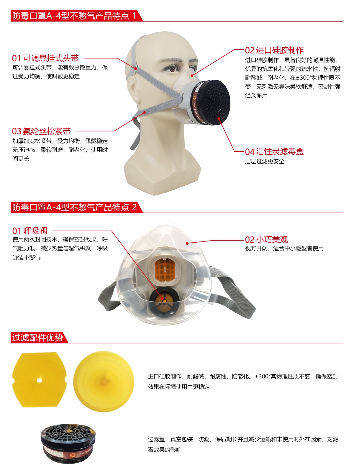 一護(hù)A-4型防毒面具圖片2