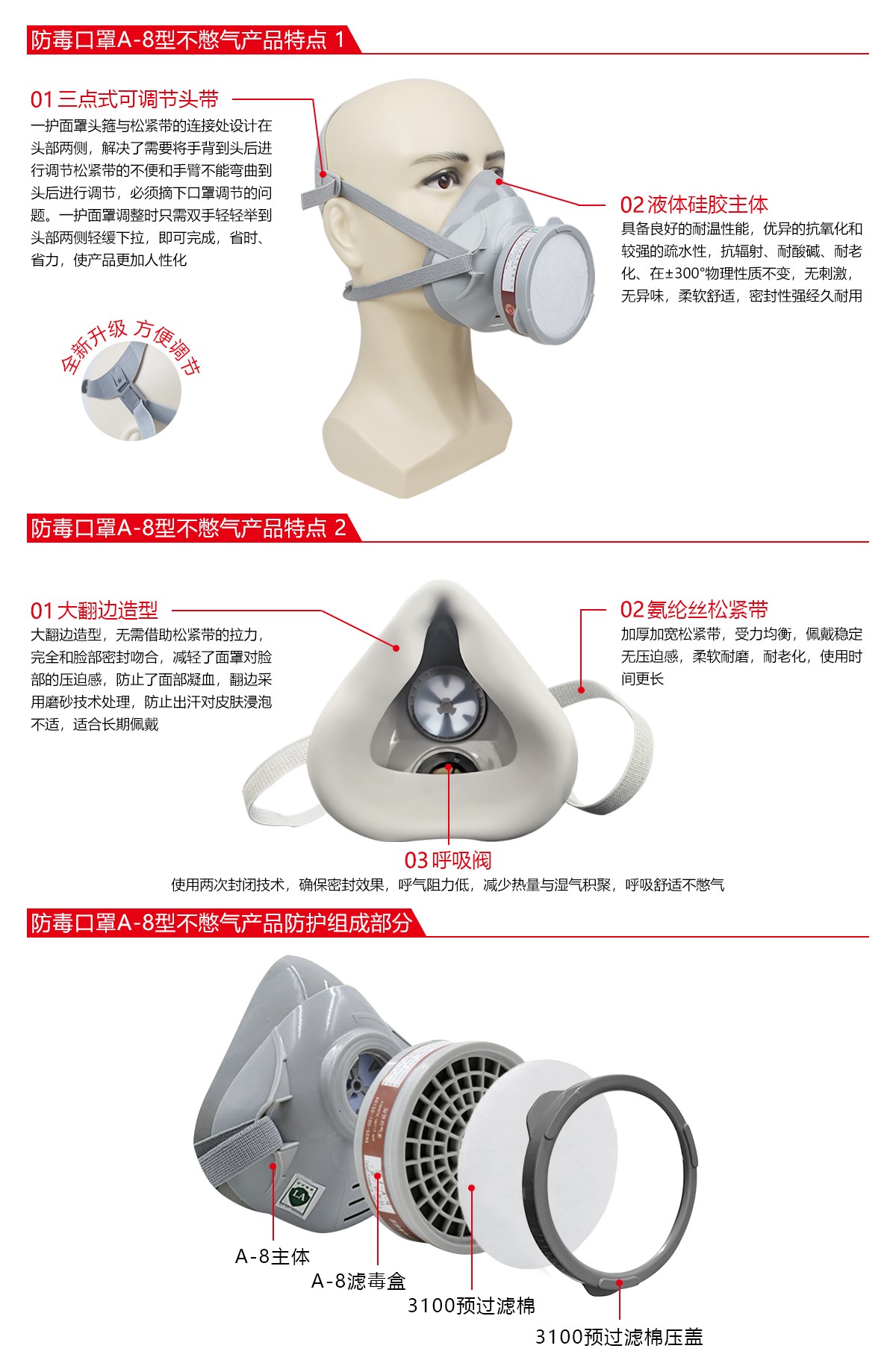 一護A-8型防毒面具圖片2