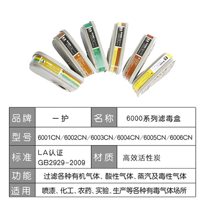 一護(hù)6004CN濾毒盒圖片5