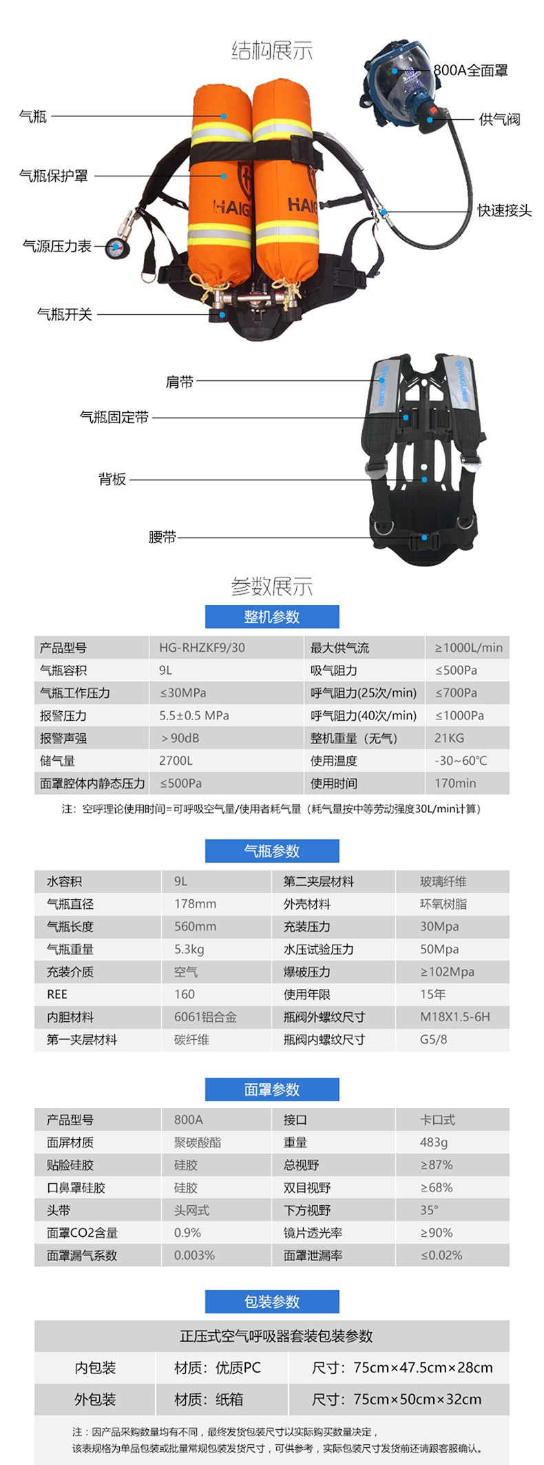 海固RHZKF9/30（雙瓶款）正壓式空氣呼吸器 9L雙瓶圖片4