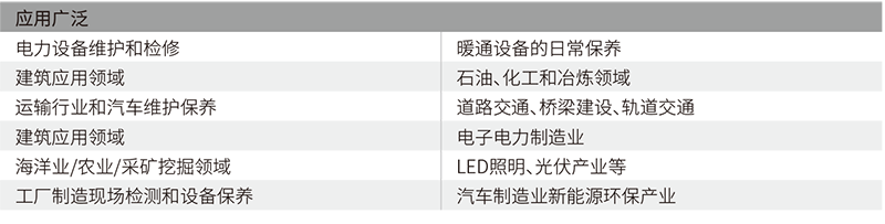 華盛昌DT-9873B專(zhuān)業(yè)型紅外熱像儀圖片3