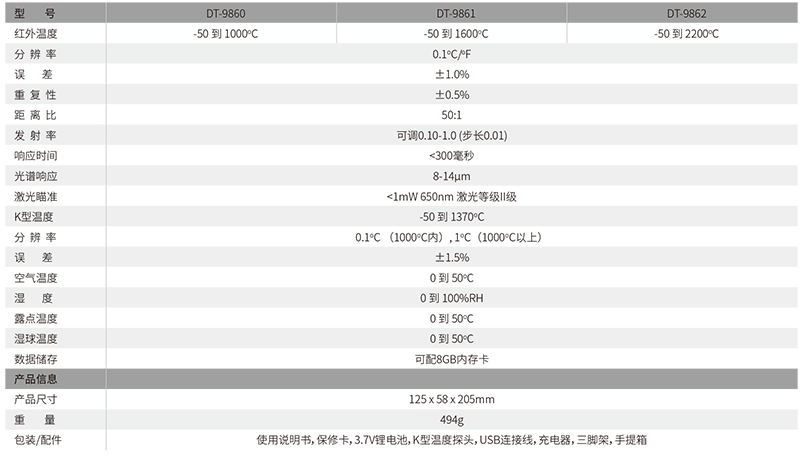 華盛昌DT-9862專業(yè)型紅外測溫儀圖片3