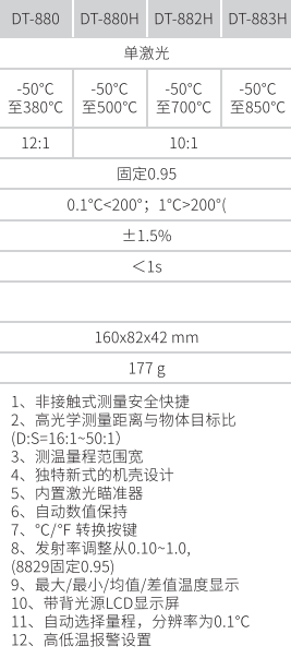 華盛昌DT-883H經(jīng)濟型紅外線測溫儀圖片4