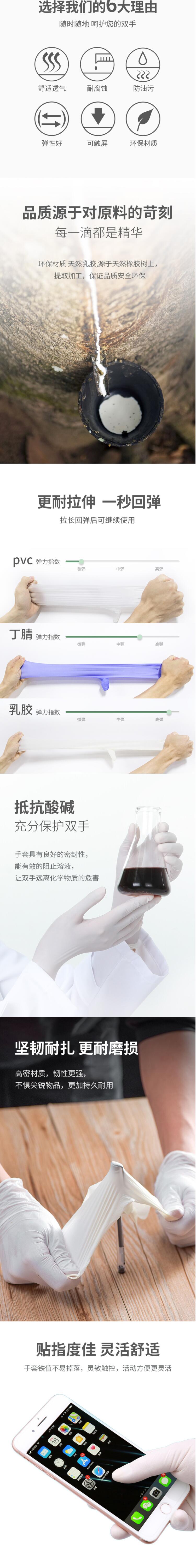 藍帆醫(yī)療L9311一次性無粉橡膠手套圖片