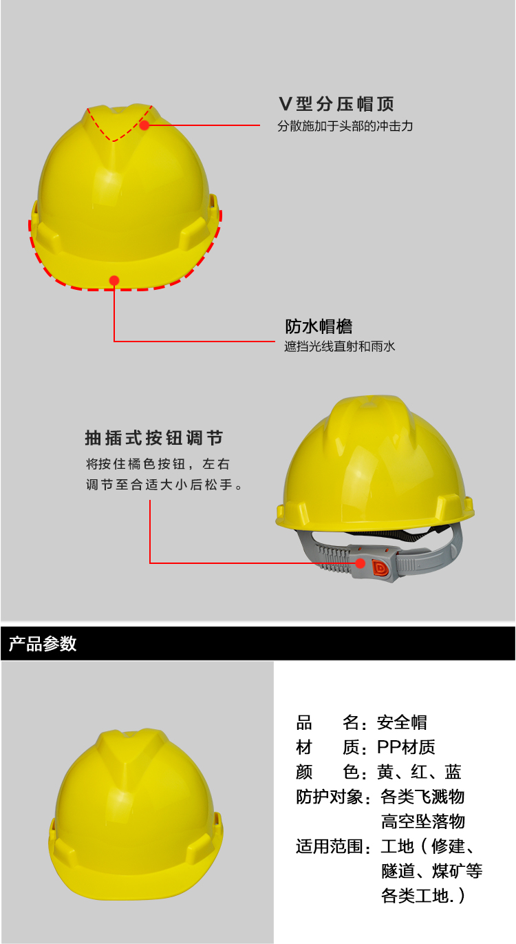 高瑪GM-1A V型PP聚丙烯安全帽圖片3