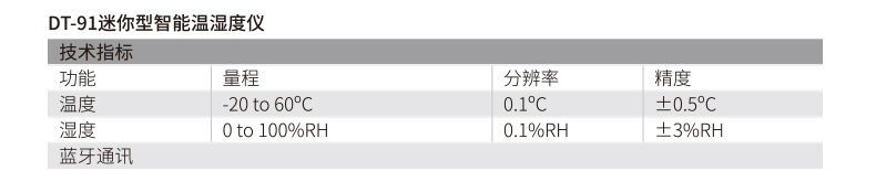 華盛昌DT-91迷你型智能溫濕度儀圖片2