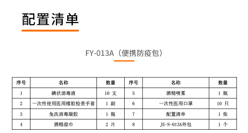 科洛FY-013A防疫隨身包圖片2