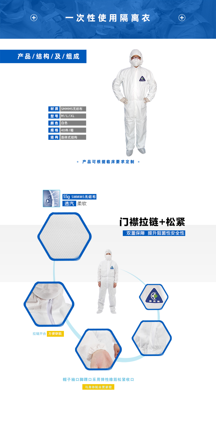 高貝斯5017-0006XL一次性SMS隔離衣圖片