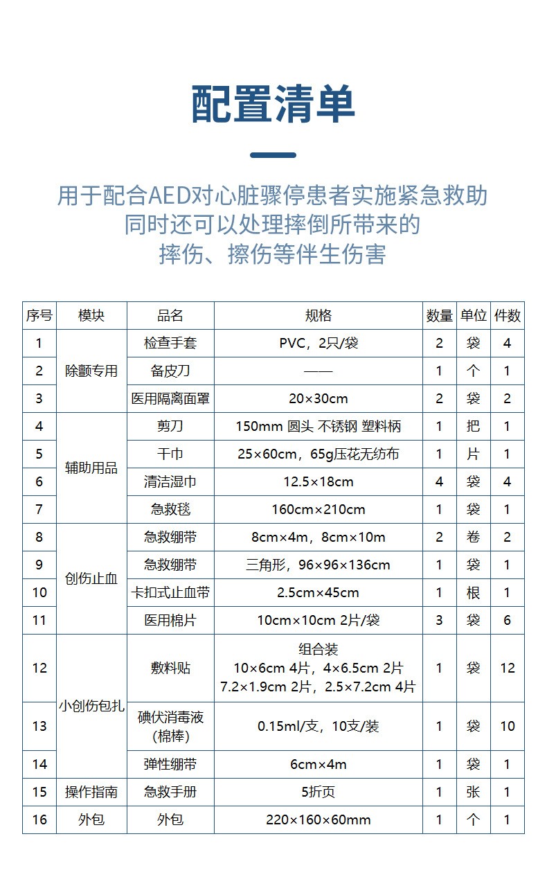 藍帆醫(yī)療便攜式止血包扎急救包圖片5