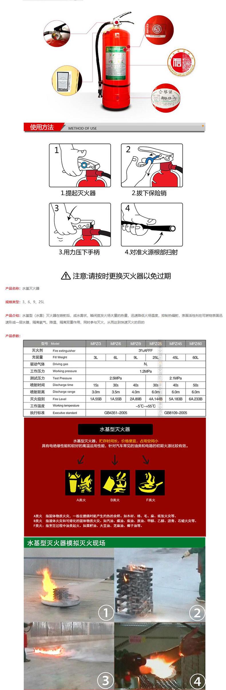 友安科技25L水基滅火器圖片