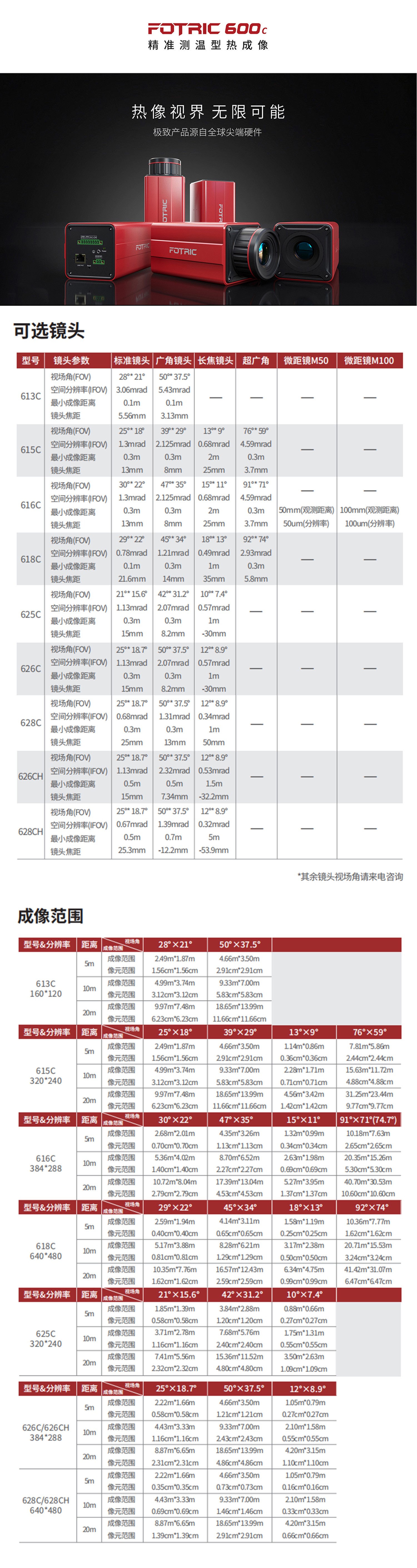 飛礎(chǔ)科628C精準(zhǔn)測溫在線式紅外熱像儀圖片