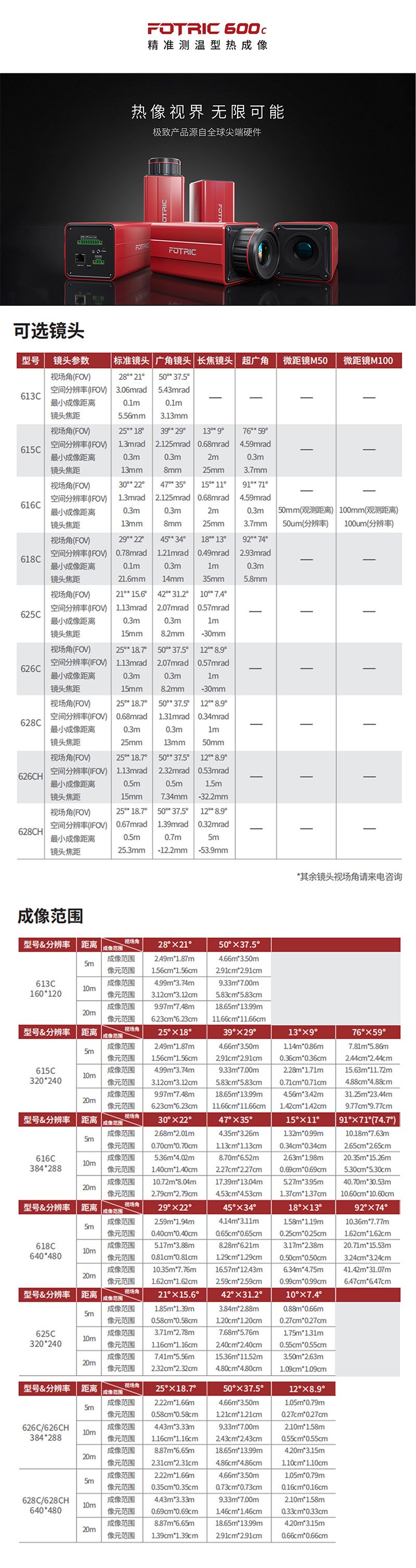 飛礎(chǔ)科625C精準(zhǔn)測(cè)溫在線式紅外熱像儀圖片