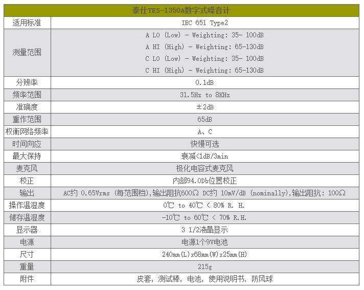 泰仕TES TES-1350A數(shù)字式噪音計聲級計圖片1