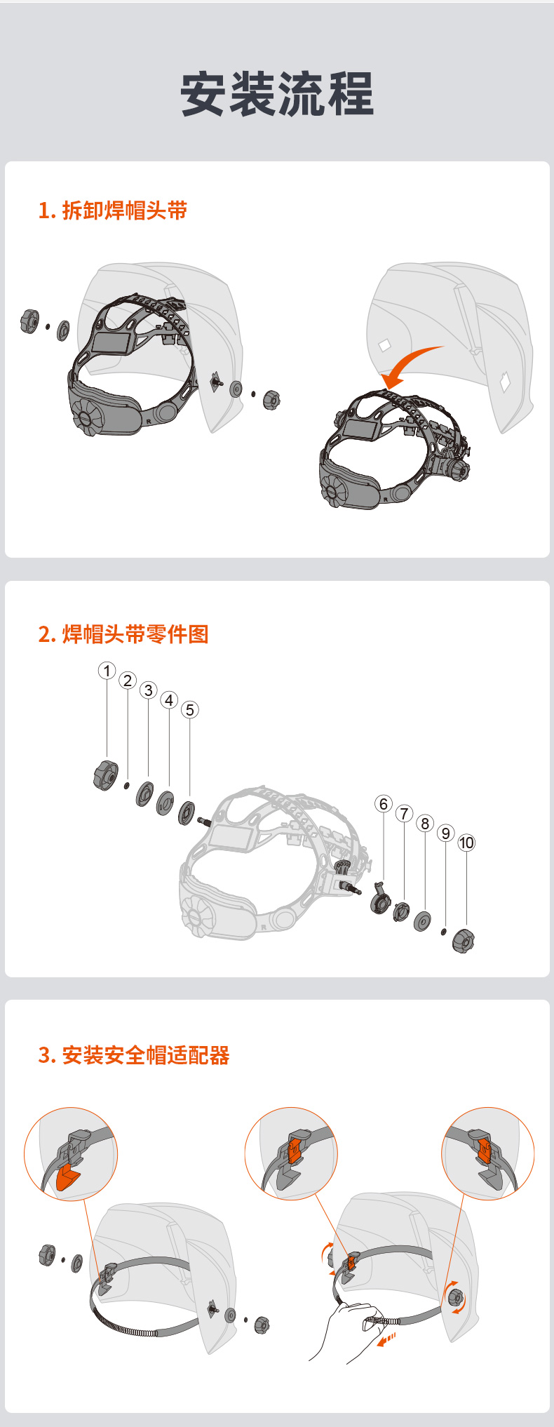 泰克曼110系列安全帽適配器圖片2