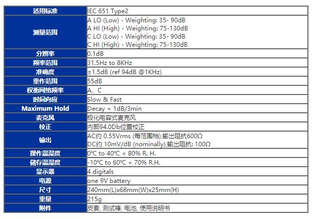 臺(tái)灣泰仕TES-1351數(shù)字式聲級(jí)計(jì)噪音計(jì)圖片