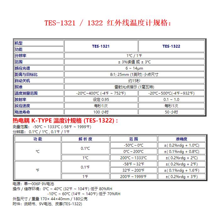 臺(tái)灣泰仕TES-1321A紅外線溫度計(jì)圖片