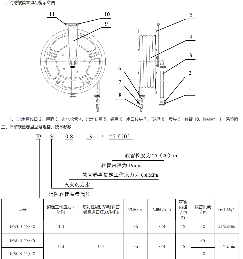 淮海JPS1.0-19/30型消防軟管卷盤(pán)圖片2