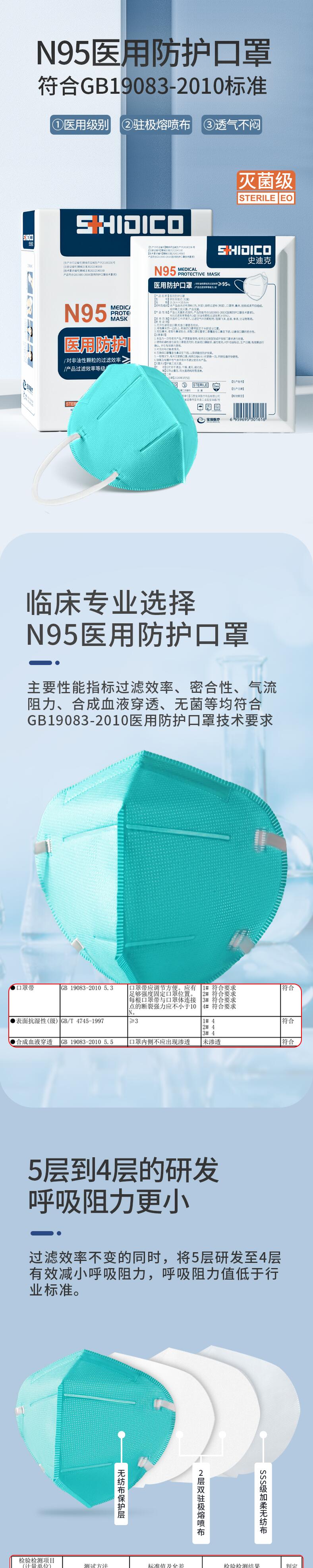 史迪克SDCYYFHN95醫(yī)用防護(hù)口罩N95口罩圖片3