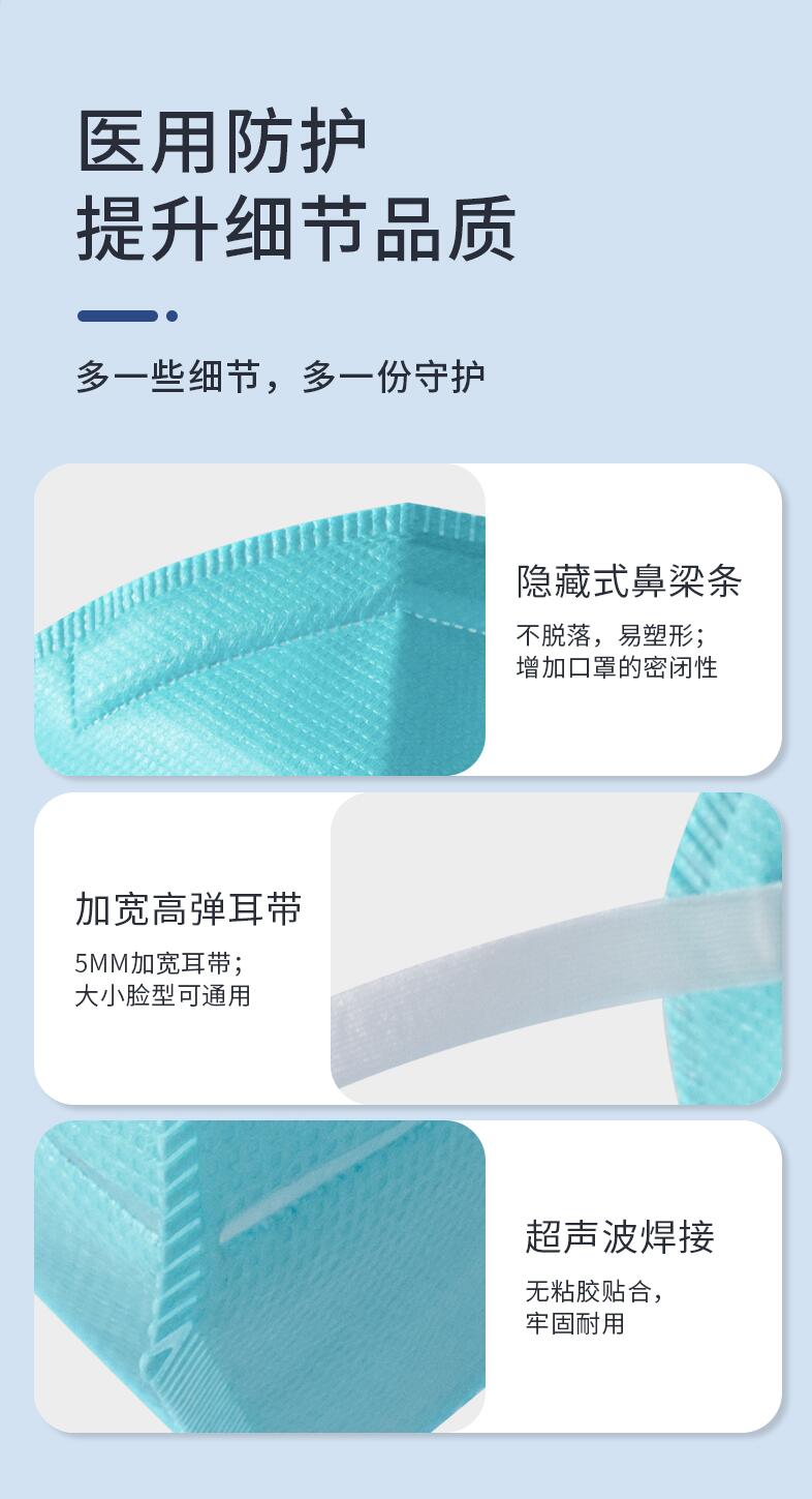 史迪克SDCYYFHN95醫(yī)用防護(hù)口罩N95口罩圖片1