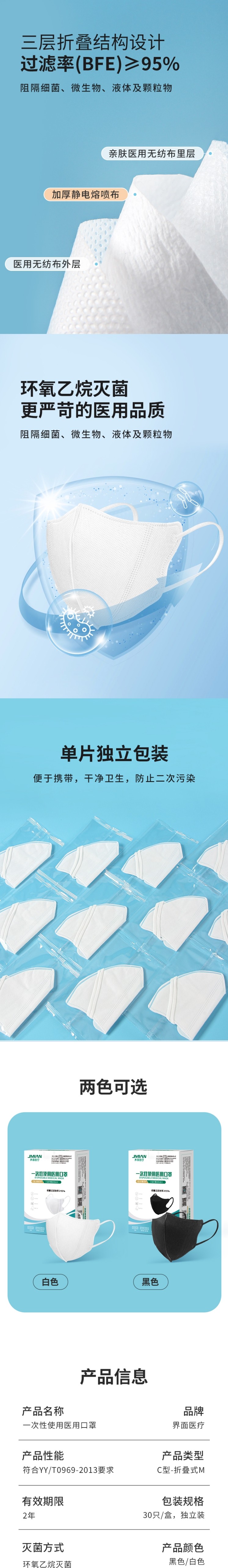 界面醫(yī)療成人折疊式白色一次性醫(yī)用口罩圖片