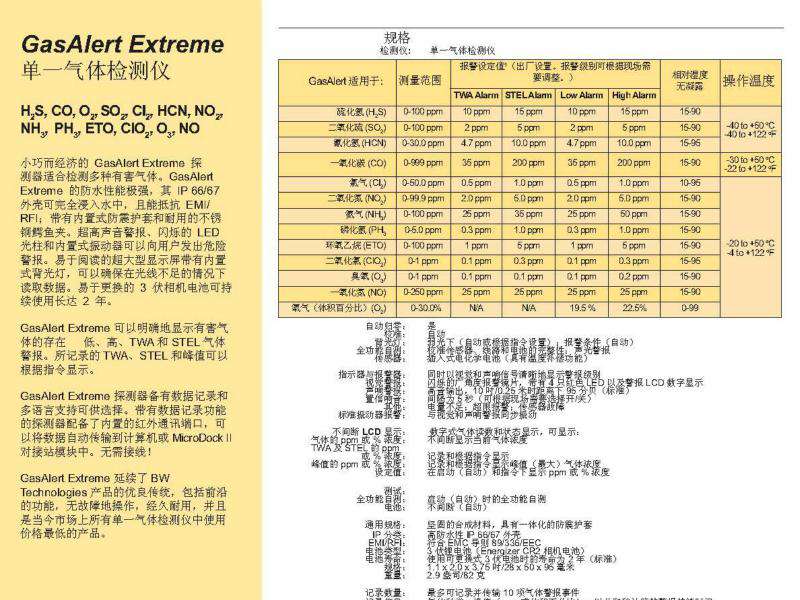 BW GAXT-P-DL便攜式單一磷化氫檢測儀圖片3