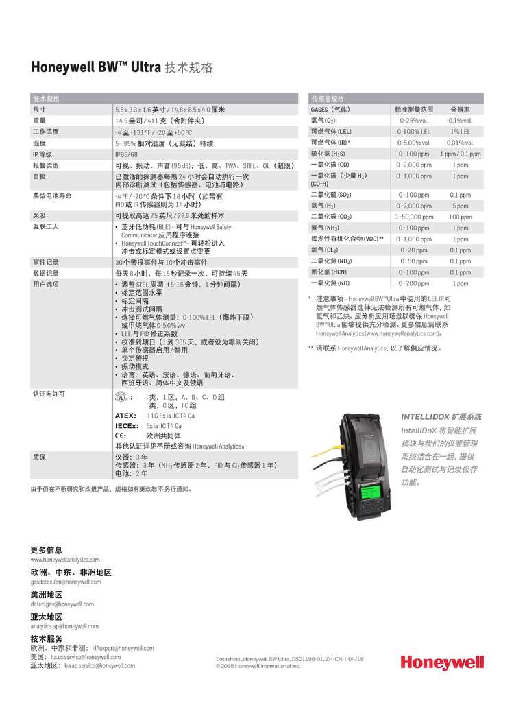 霍尼韋爾（BW）Ultra便攜式五合一氣體檢測(cè)儀圖片2