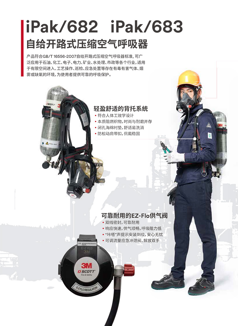 3M iPak/682自給開路式壓縮空氣呼吸器